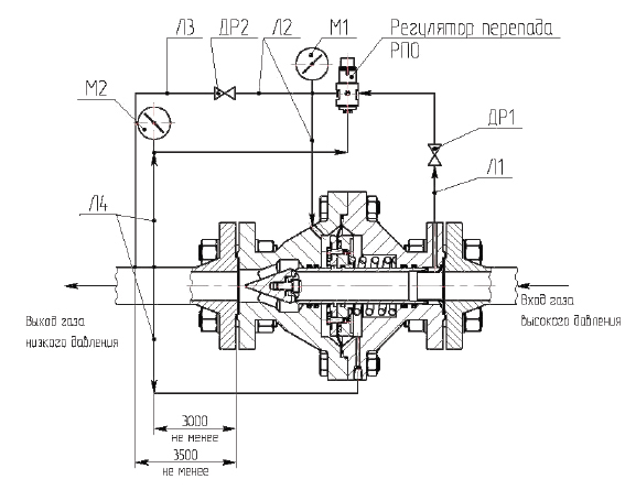 Регулятор перепада односедельный РПО фото