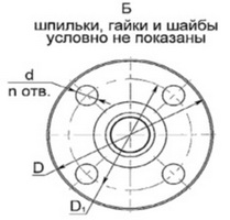 Регулятор давления газа прямоточный с теплогенератором РДУ-Т фото