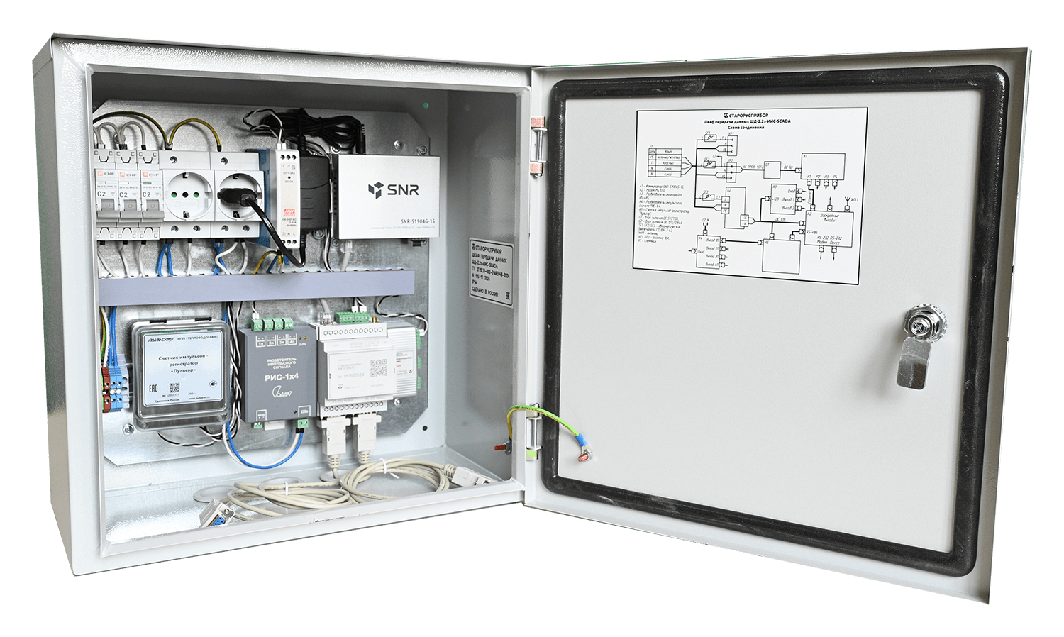 Фото ШД IP54 с GSM и Ethernet-модемом, разветвителем интерфейса и счётчиком импульсов