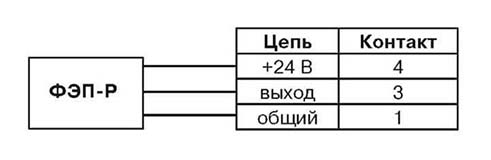 Преобразователь фотоэлектрический ФЭП-Р фото