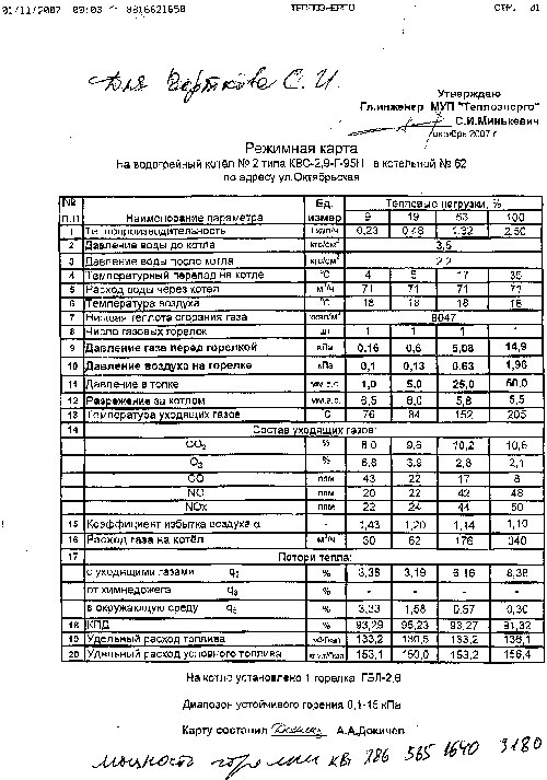 Режимная карта на водогрейный котел КВС-2,9, оснащенный горелкой ГБЛ-2,8 фото
