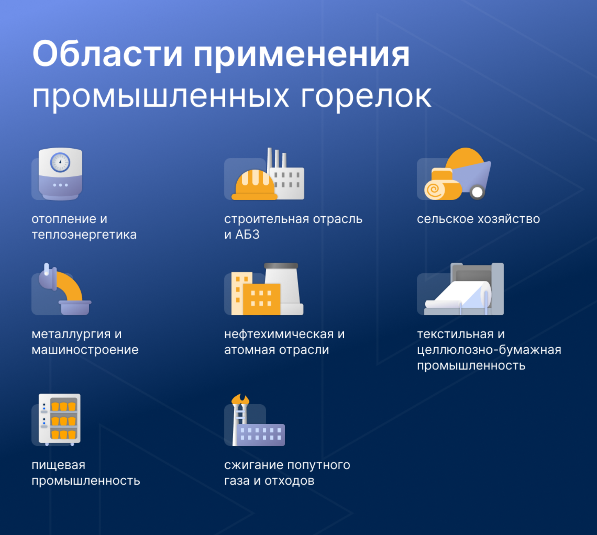 Новая статья: «Критерии выбора промышленных горелок». фото
